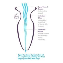 Anal Fantasy Anal Gaper S -Sex Spielzeug Laden anal fantasy anal gaper s3