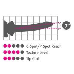 Icicles No. 86 -Sex Spielzeug Laden icicles no 865