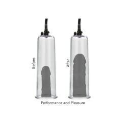 CalExotics Maximum Results Pump Set Transparent -Sex Spielzeug Laden maximum results pump set transparent6